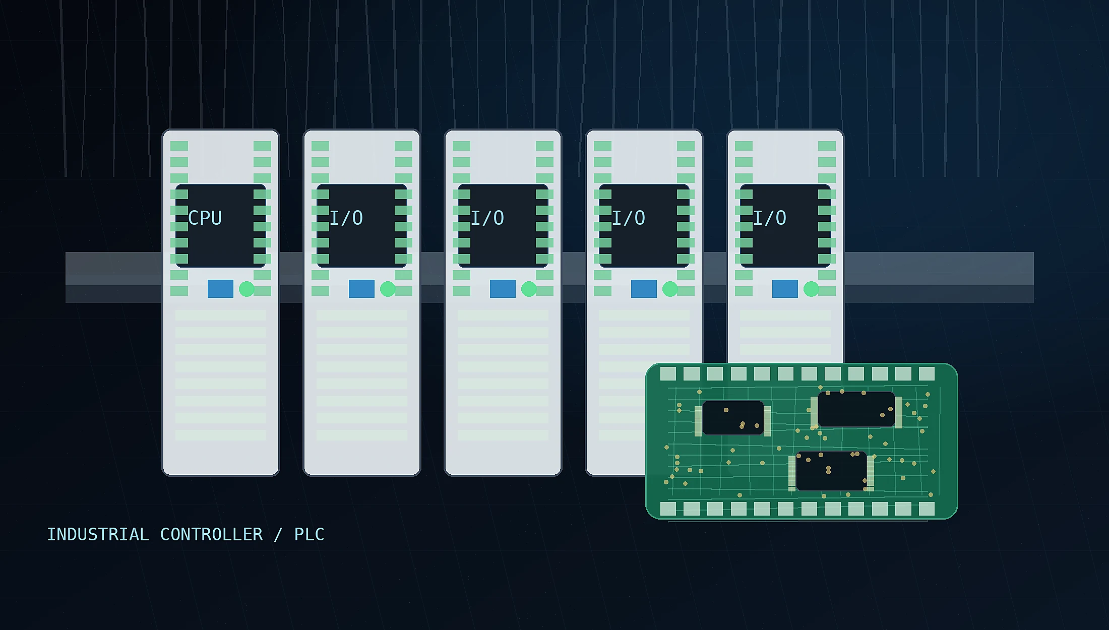 Industrial controller based on NXP i.MX6ULL
